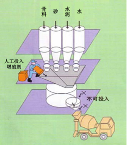 岳普湖专治地下室结露的防水材料